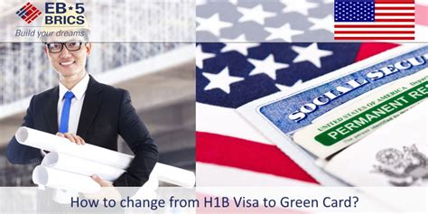 h1b worker rights card